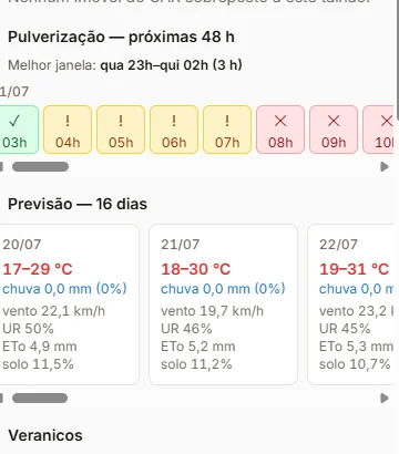 Janela de pulverização das próximas 48 horas no painel do talhão, com as horas classificadas em boa, marginal e ruim e a melhor janela destacada.