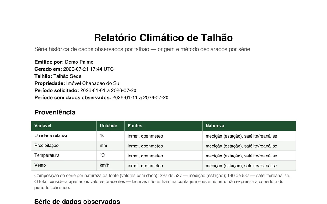 Primeira página do Relatório Climático de Talhão em PDF, com a tabela de proveniência declarando a fonte e a natureza de cada variável e a série de dados observados.